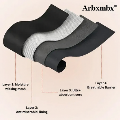 💖Last Day 50% OFF|ARBXMBX™  100% Leak-Proof Underwear 🌸