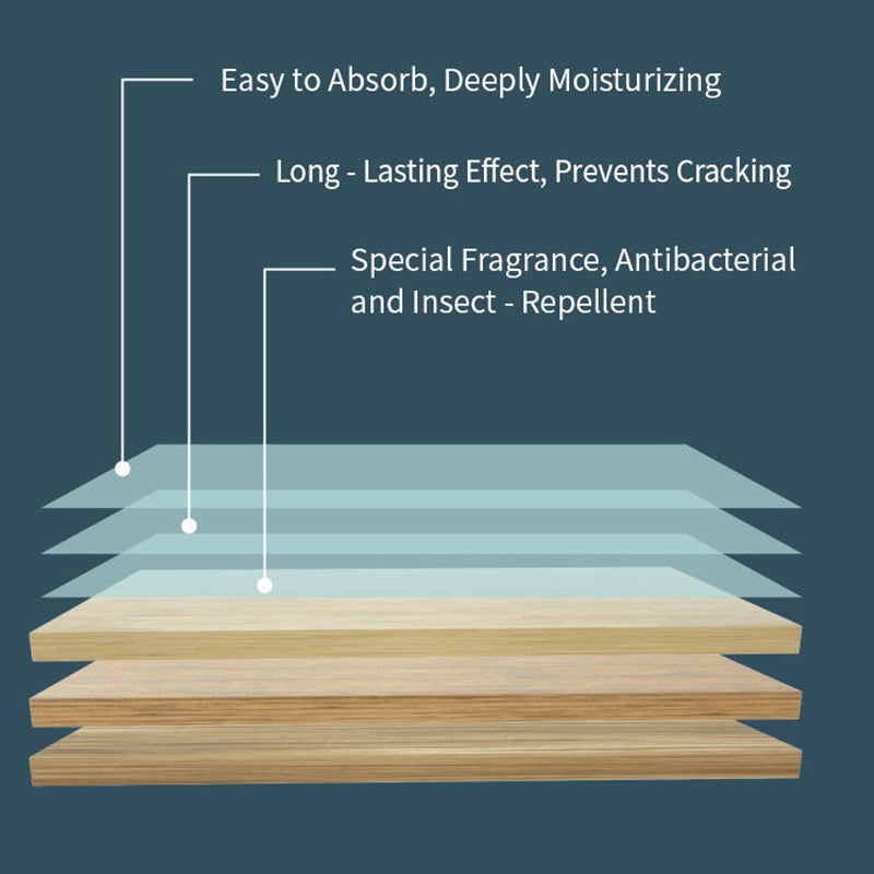 🔥Limited-time offer: Extra 50% off.  Water-Soluble Floor Cleaning Sheets